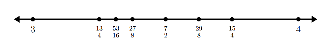 Six Rational Numbers Between 3 and 4